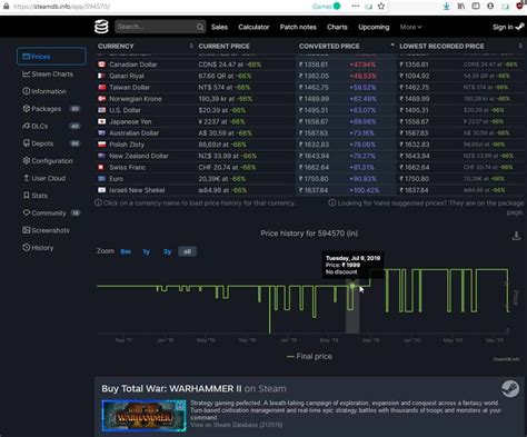 stemdb|steam price history.